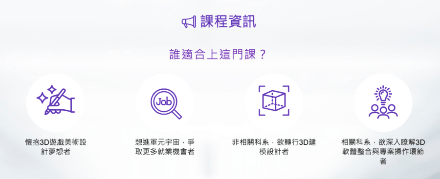 巨匠3D遊戲設計課程分享 | 元宇宙 找到自己的學習節奏! - 第6張圖 巨匠3D遊戲設計課程分享 | 元宇宙 找到自己的學習節奏!